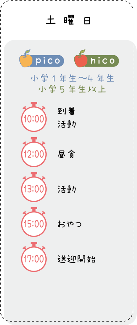 土曜日pico、nico